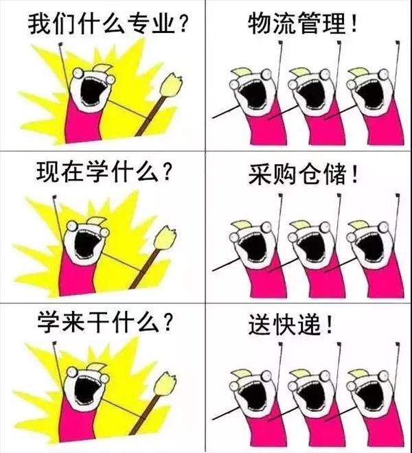 “我们是谁？”，“我们的专业是……”（最全版）