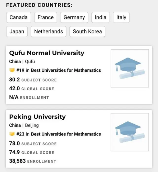 起底大学排行榜：一个将倒闭的媒体催生了一个行业